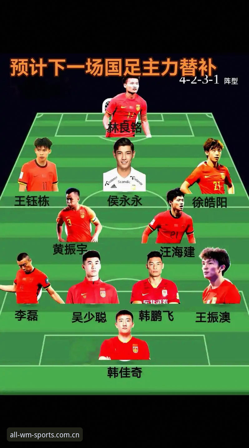 2030世界杯扩军66队详解：中国男足迎来绝佳机会