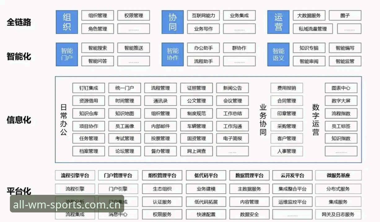 完美体育官方入口网址功能详解 完美体育官方入口网址功能详解:从用户体验到技术架构的全面评测