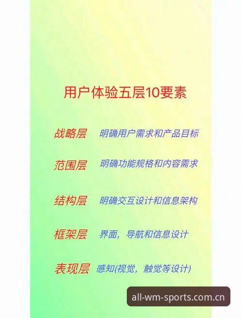 完美体育官方网站入口深度分析：多元娱乐生态下的用户体验全面解析